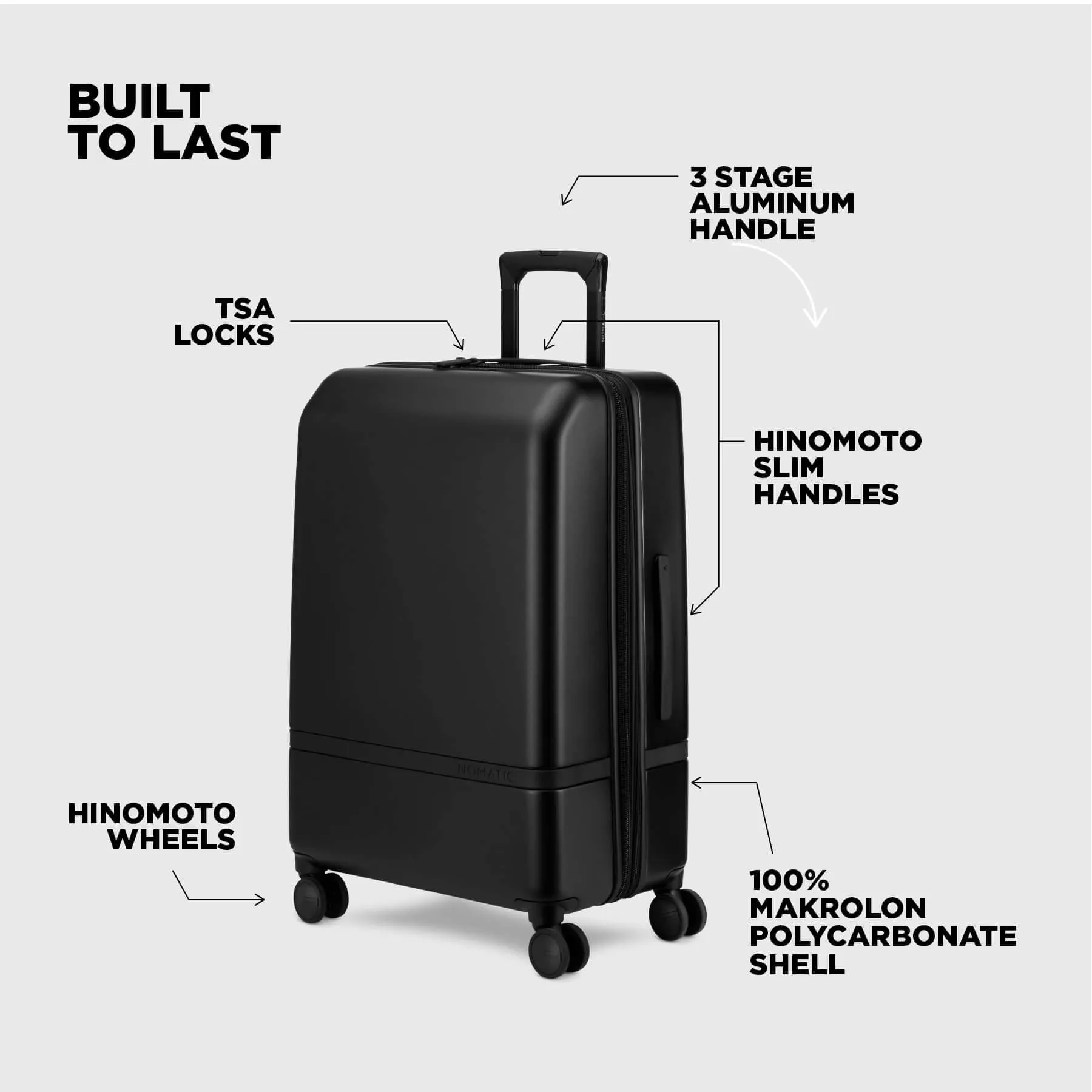 Check-In Classic - Lost and Found